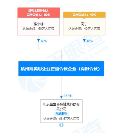 網(wǎng)視一覽 谷歌或于2021年3月推出全新Google TV，《哥斯拉大戰(zhàn)金剛》發(fā)布首個(gè)正式預(yù)告