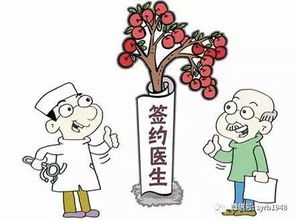 家庭醫(yī)生簽約服務(wù)指南 如何簽約、費(fèi)用與服務(wù)詳解